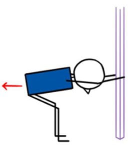 Adductor Leg Lift on Springboard