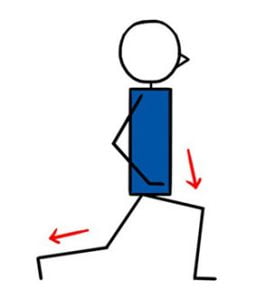 Adductor Leg Lift on Springboard