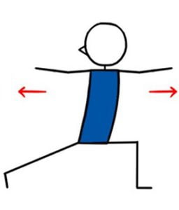 Adductor Leg Lift on Springboard