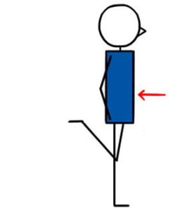 Adductor Leg Lift on Springboard