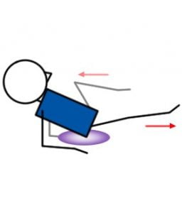 Hip Twist Wobble