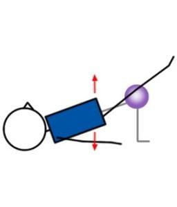 Coordination Mini Ball
