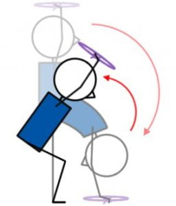 Crunch Double Leg Circle