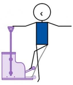 Side Feet Lift Flex Wunda