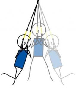 Push Up TRX
