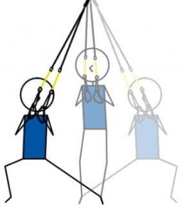 Push Up TRX