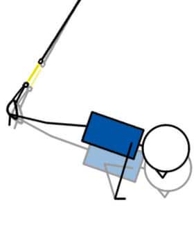 Inverted Push Up TRX
