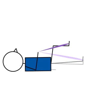 Supine Straight-Leg Hip Circles With Resistance Band