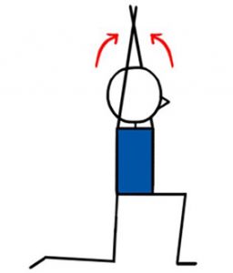 Lunge Kneeling