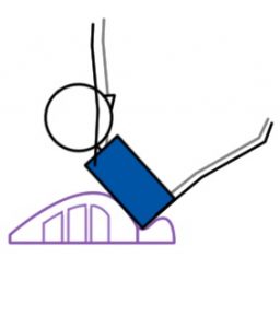 Side Crunch Swiss Ball