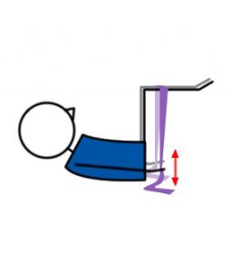 Scissors Modification