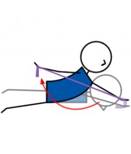 Saw Stretch Wunda