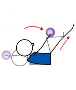 Side Leg Circles Mini Ball