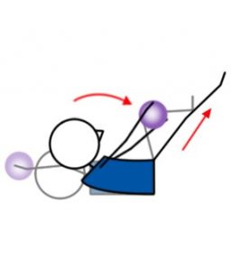 Side Leg Circles Mini Ball