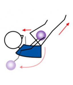 Coordination Mini Ball