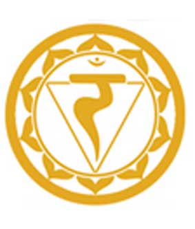 How to teach Chakra Solar Pose - GeorgeWatts.org