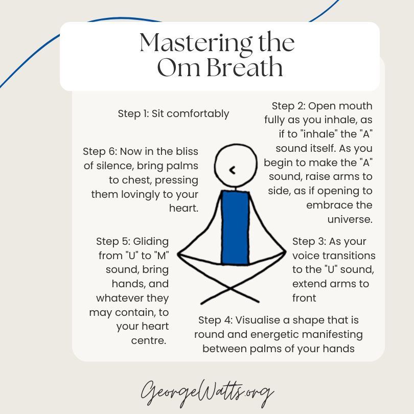 Mastering the Om Breath