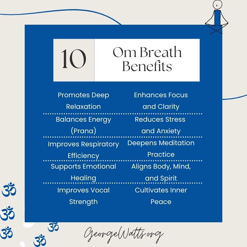 Om Breath Benefits