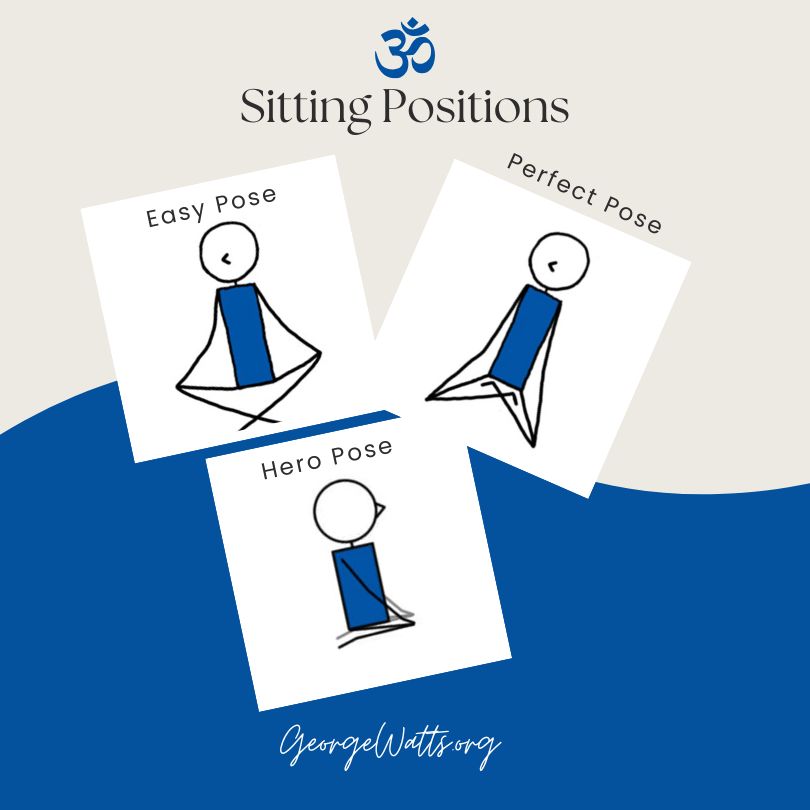 Sitting Positions For Pranayama Infographic