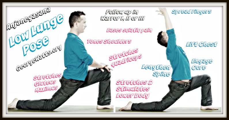 Low Lunge Infographic