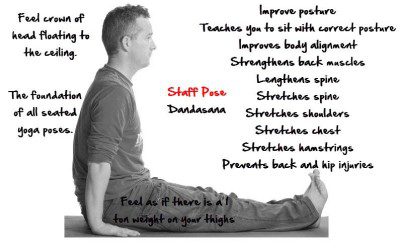 5 Steps To Teach Staff Pose | Dandasana