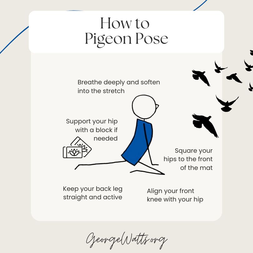 How To Teach Pigeon Pose Yoga Card