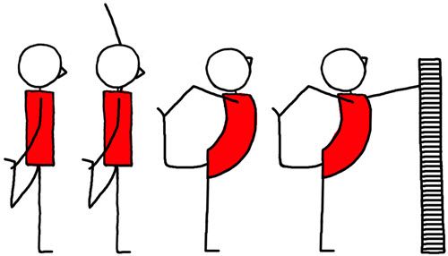 How To Teach Dancer Pose (nataranjasana)