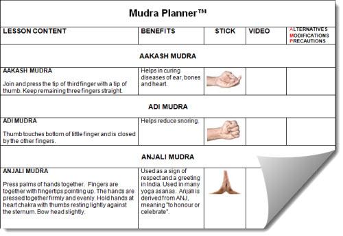 Mudra lesson plans