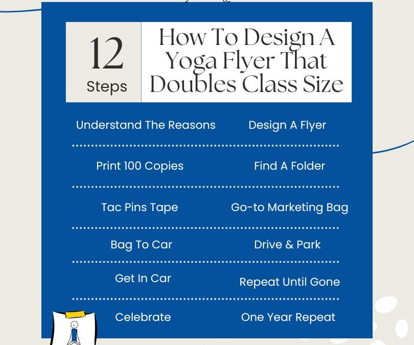 How To Design A Yoga Flyer