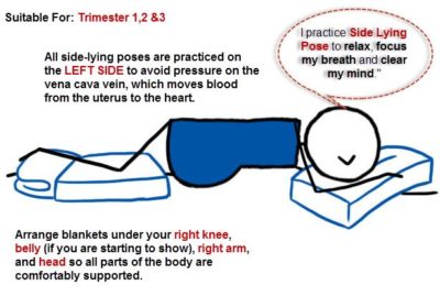 Revolved Abdomen Pose