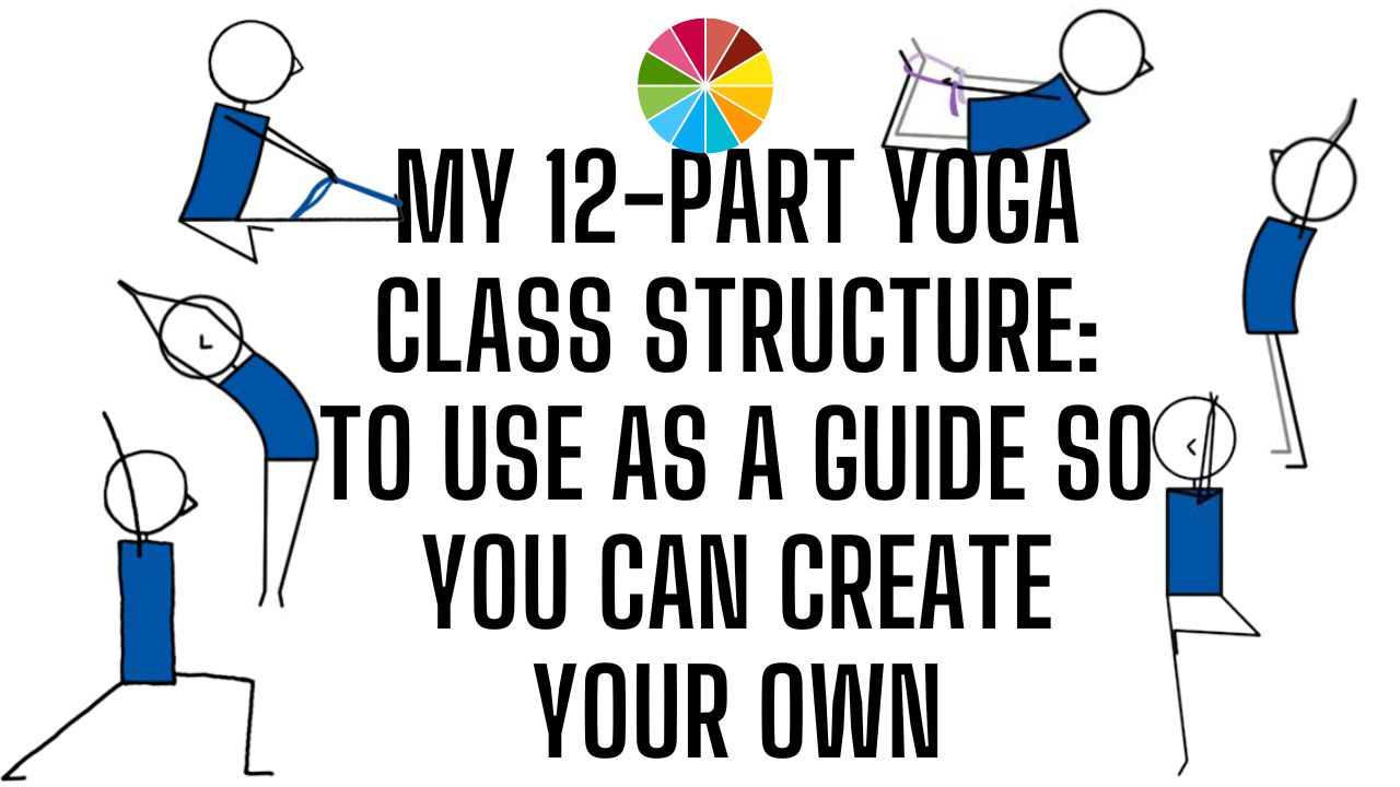 Yoga Class Structure Template Infographic