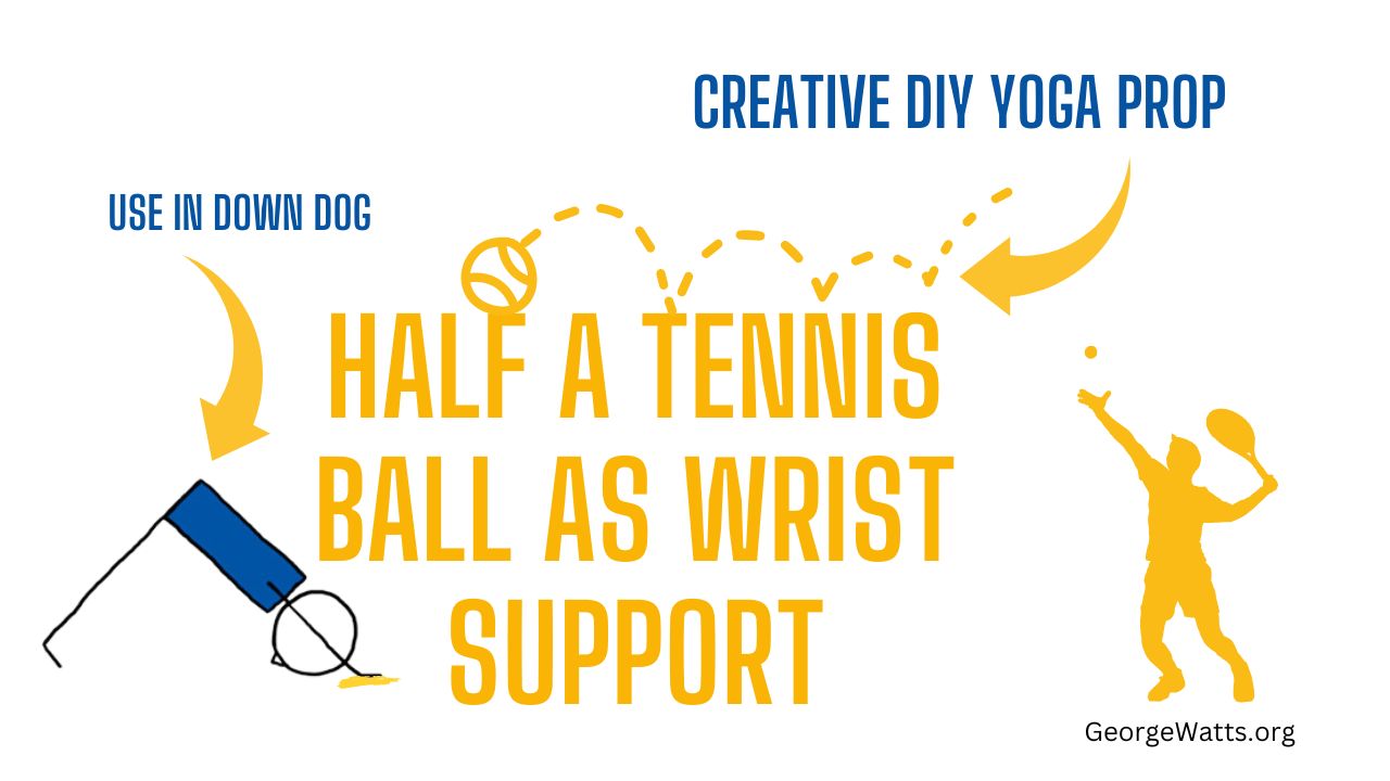 DIY Yoga Prop Half A Tennis Ball As Wrist Support Infographic