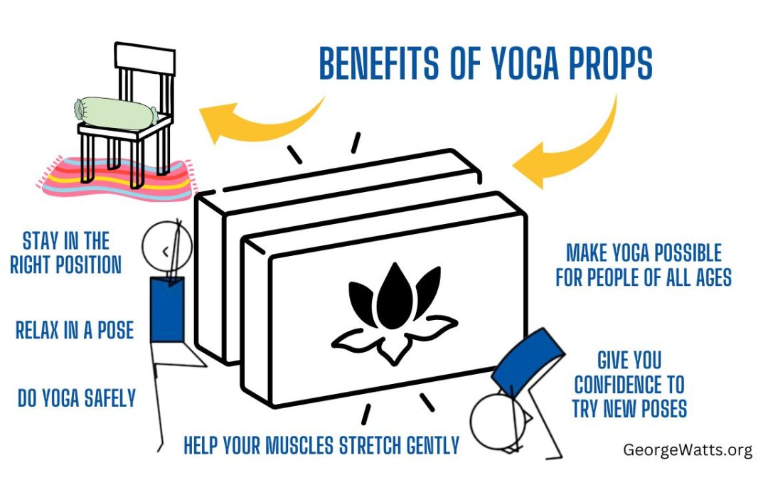 Yoga Props Benefits Infographic