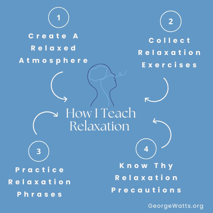 How I Teach Relaxation In 4 Steps Infographic