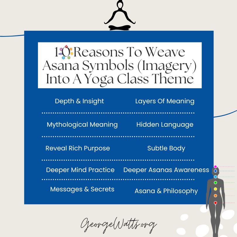 Asana Symbols For A Yoga Class Theme Infographic