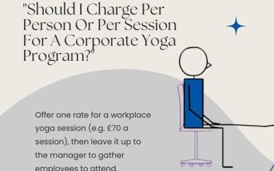 Corporate Yoga Program Pricing Strategy: Per Person or Flat Rate