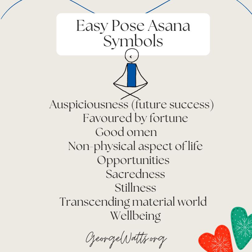 Easy Pose Asana Symbols Infographic