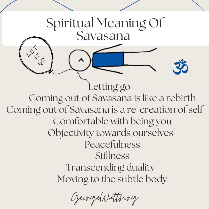 Spiritual Meaning Of Savasana Infographic