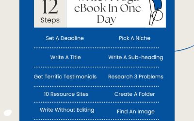 How To Write A Yoga Book In Only One Day: My 12 Step Formula