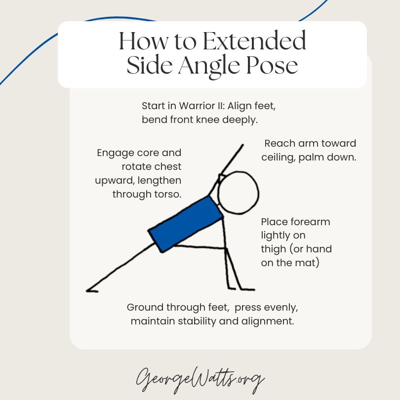 How To Teach Extended Side Angle Pose