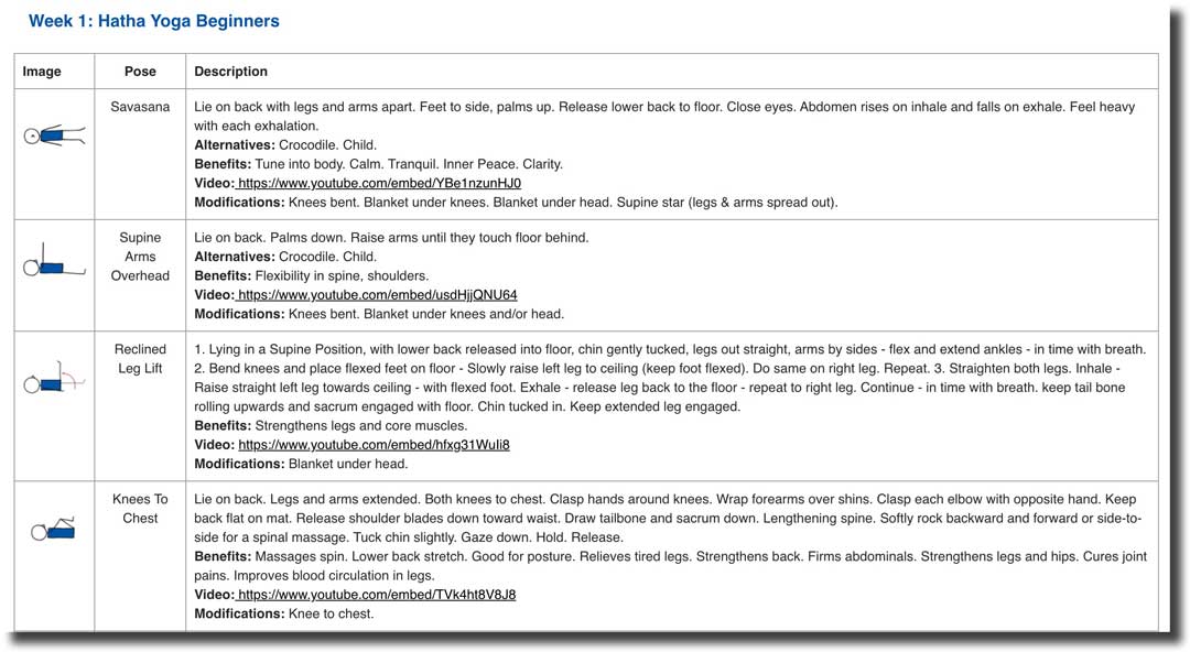 Hatha Yoga For Beginners Lesson Plan 1 Long Version