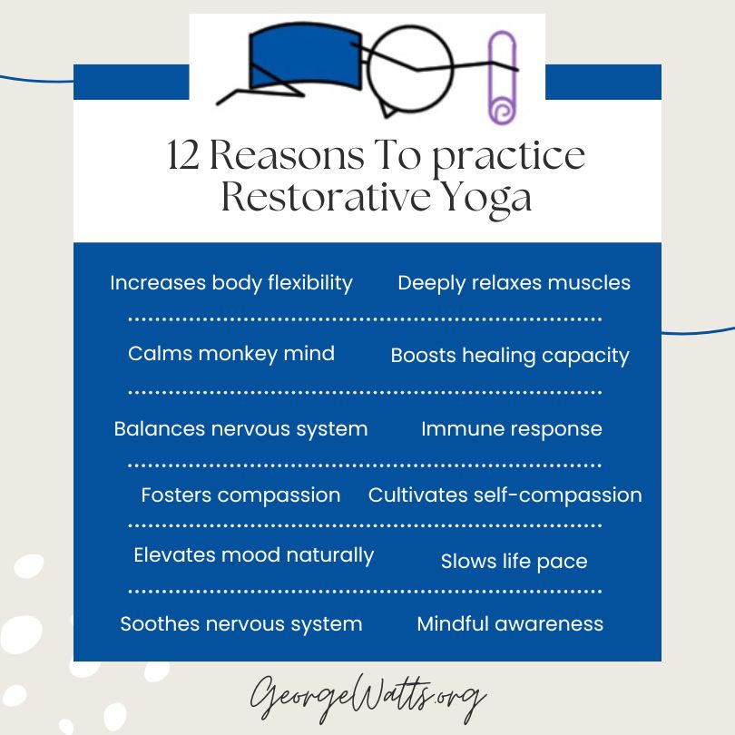 Reasons To Practice Restorative Yoga Infographic