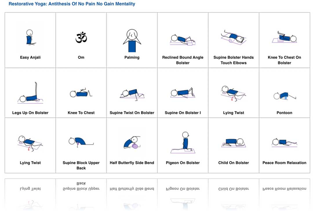 Restorative Yoga Lesson Plan Short Version