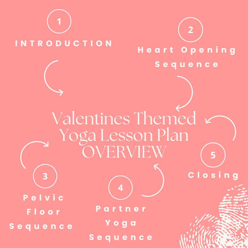 Valentines Yoga Class Plan Overview