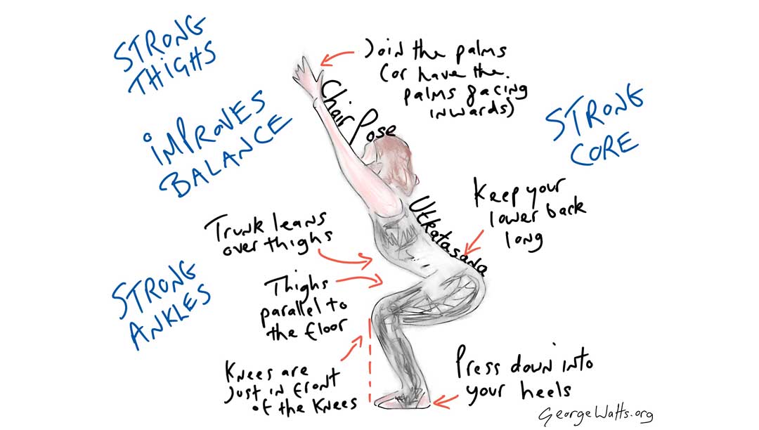 Free Yoga Lesson Plan With Chair Pose As The Peak Pose