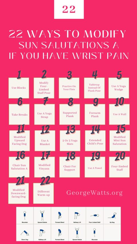 22 Wrist Friendly Modifications For Sun Salutation A