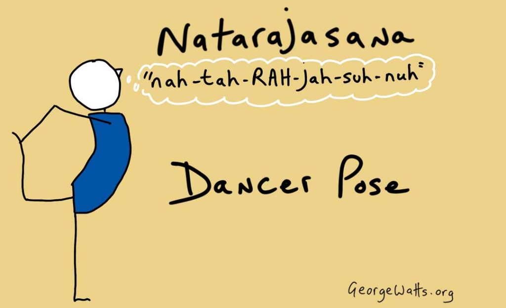 How to Pronounce & Memorise 101 Asanas In Sanskrit