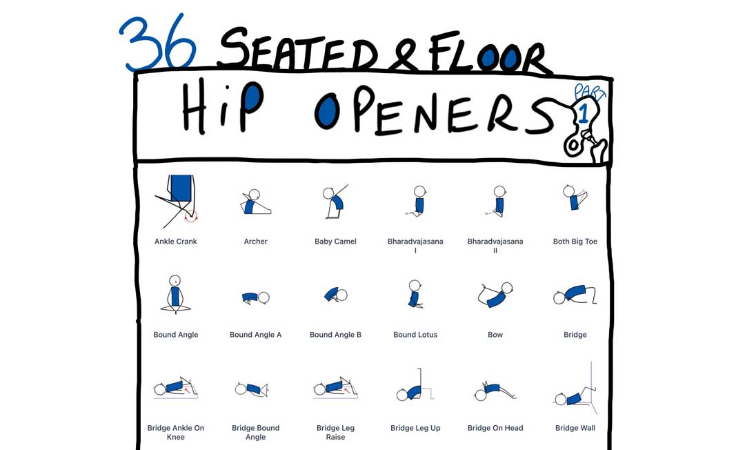 Unlock Your Hips: Free Hip Openers Yoga Chart (A to C)