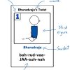 Asana Sanskrit Card Layout
