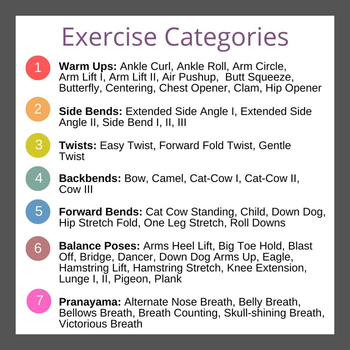 Chair Yoga Card Categories